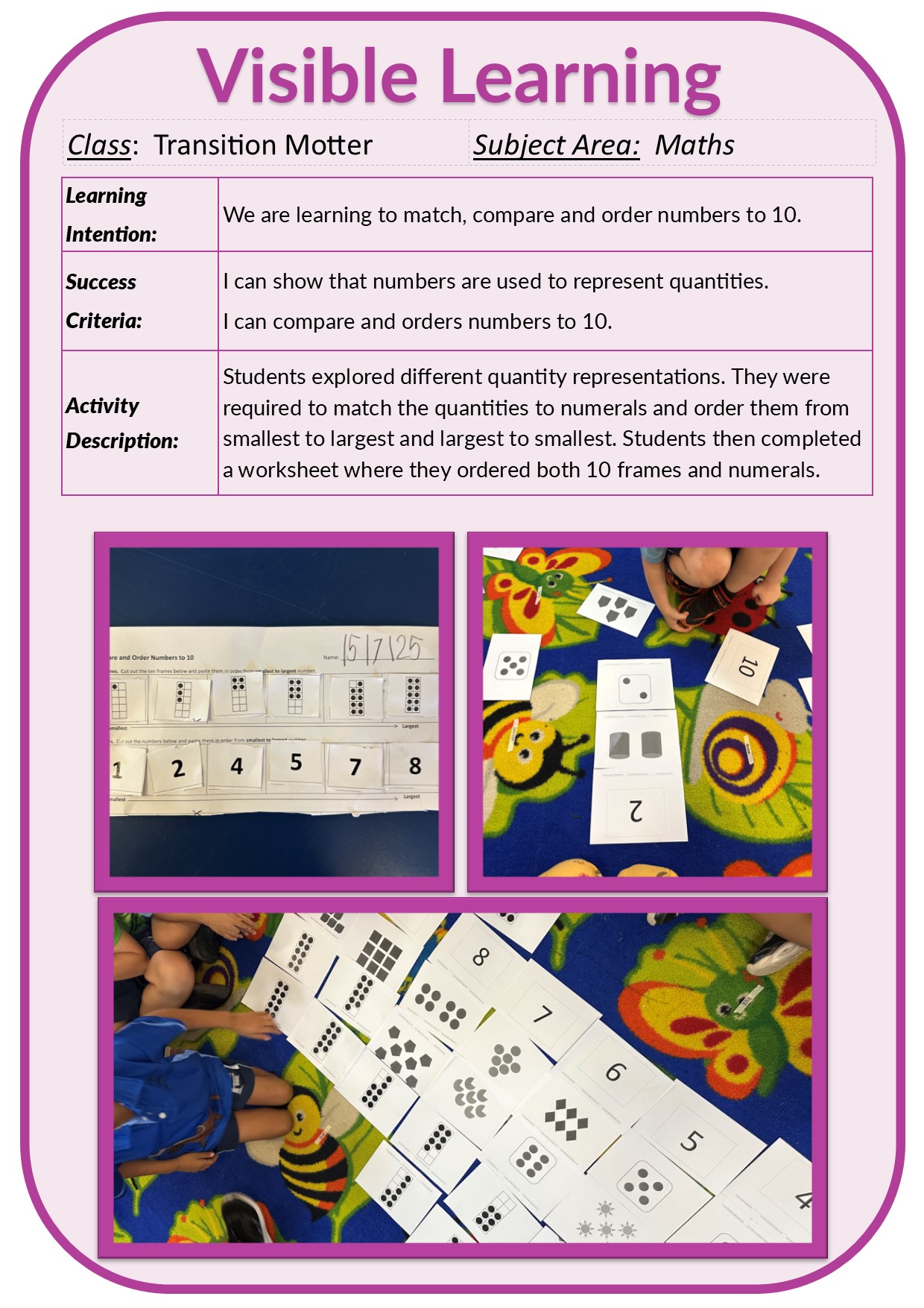 Visible Learning 2025/TrM - Maths.jpg
